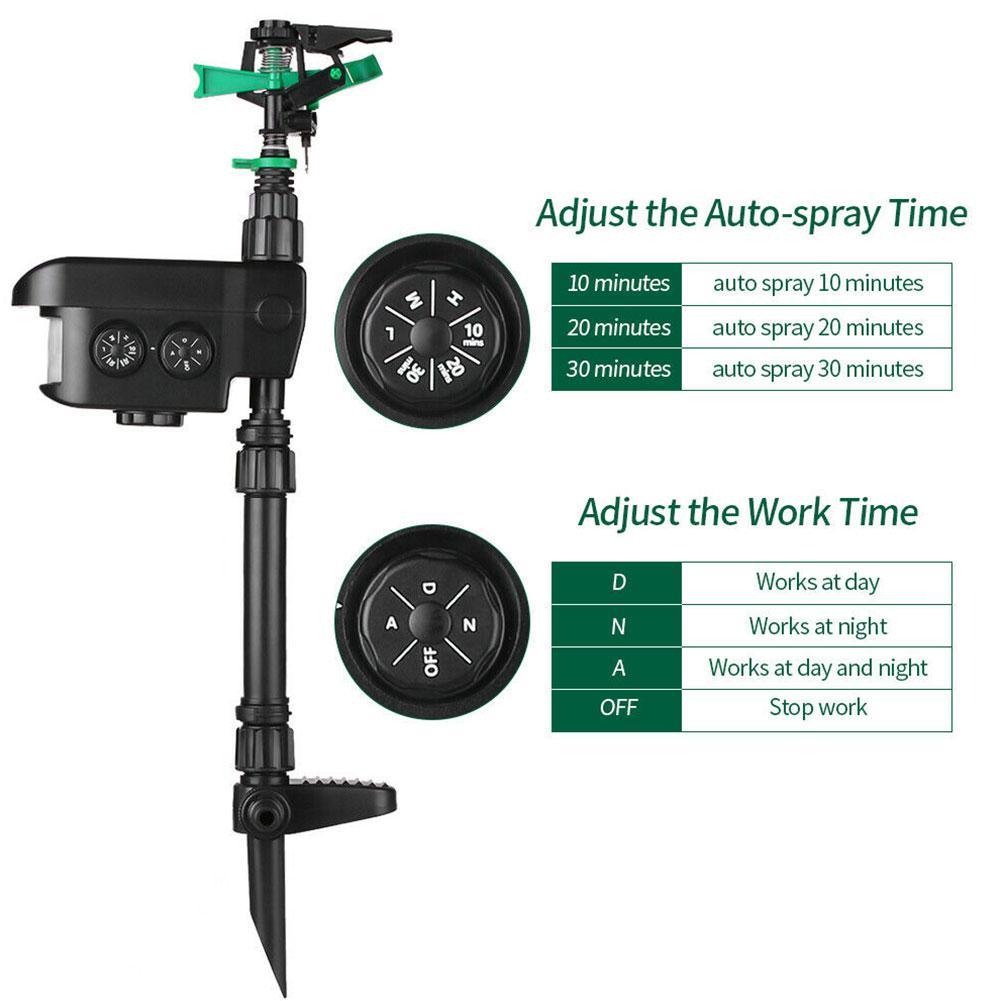 Zevolim| Solar Powered Motion Activated Sprinkler for Deer and Garden Pest Deterrent