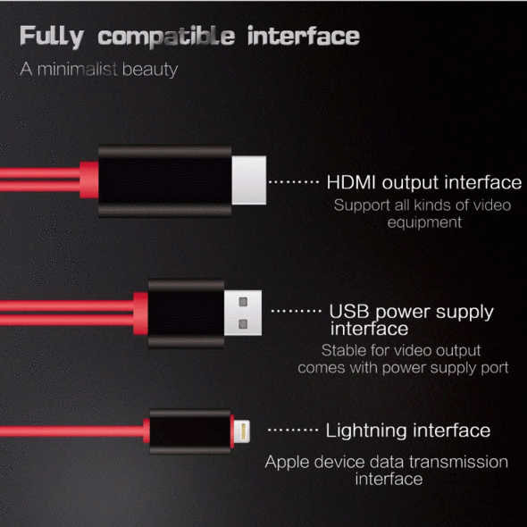 1080P No Lagging HDMI Cable