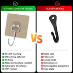 Heavy Duty Adhesive Wall Hook