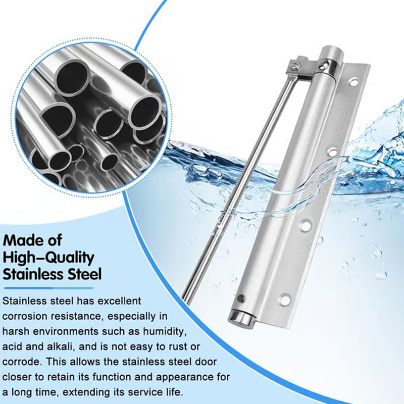 Adjustable automatic door closer