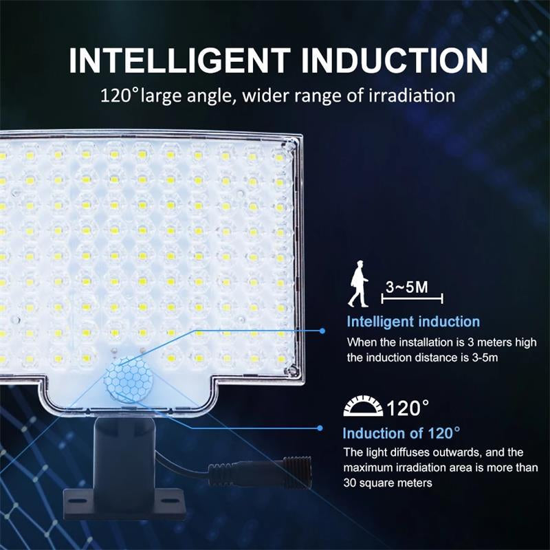 106 LED Outdoor Solar Security Light with Motion Sensor – Waterproof Wall Light for Garden, Driveway & Patio