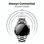Zevolim | Luxury 4G Smartwatch – Stylish Watch with Calls, GPS & Health Features
