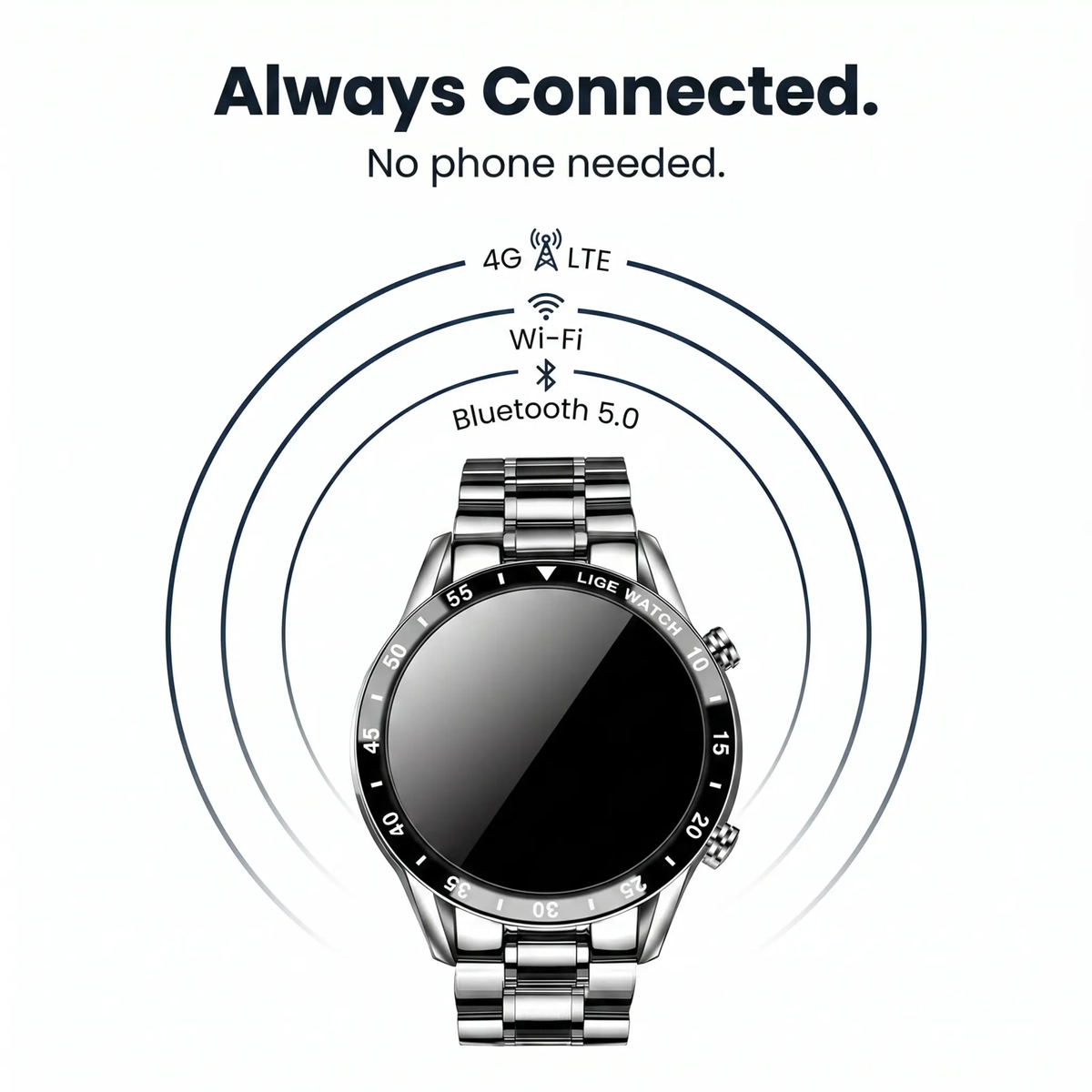 Zevolim | Luxury 4G Smartwatch – Stylish Watch with Calls, GPS & Health Features