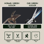Zevolim| Portable Pointed Garden Shears
