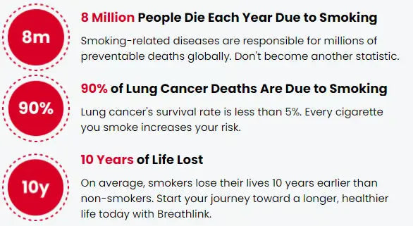 Zevolim | Breathing chain made of stainless steel – For quitting smoking & stress relief