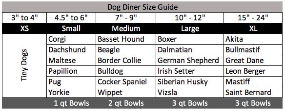 Southern Maple Double Diner - Modern Farmhouse Style, Hardwood Stand Elevated Dog Bowls (6" / 12" Tall)
