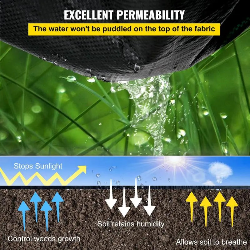 Zevolim| Premium Weed Fabric – Long-lasting pRedection for your garden