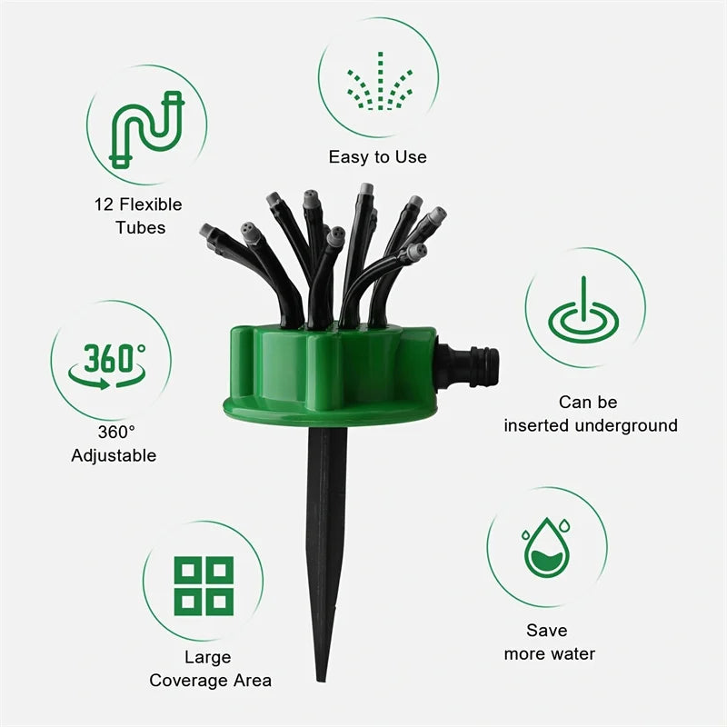 Zevolim| Smart Rotation 360 Garden Watering Sprinkler