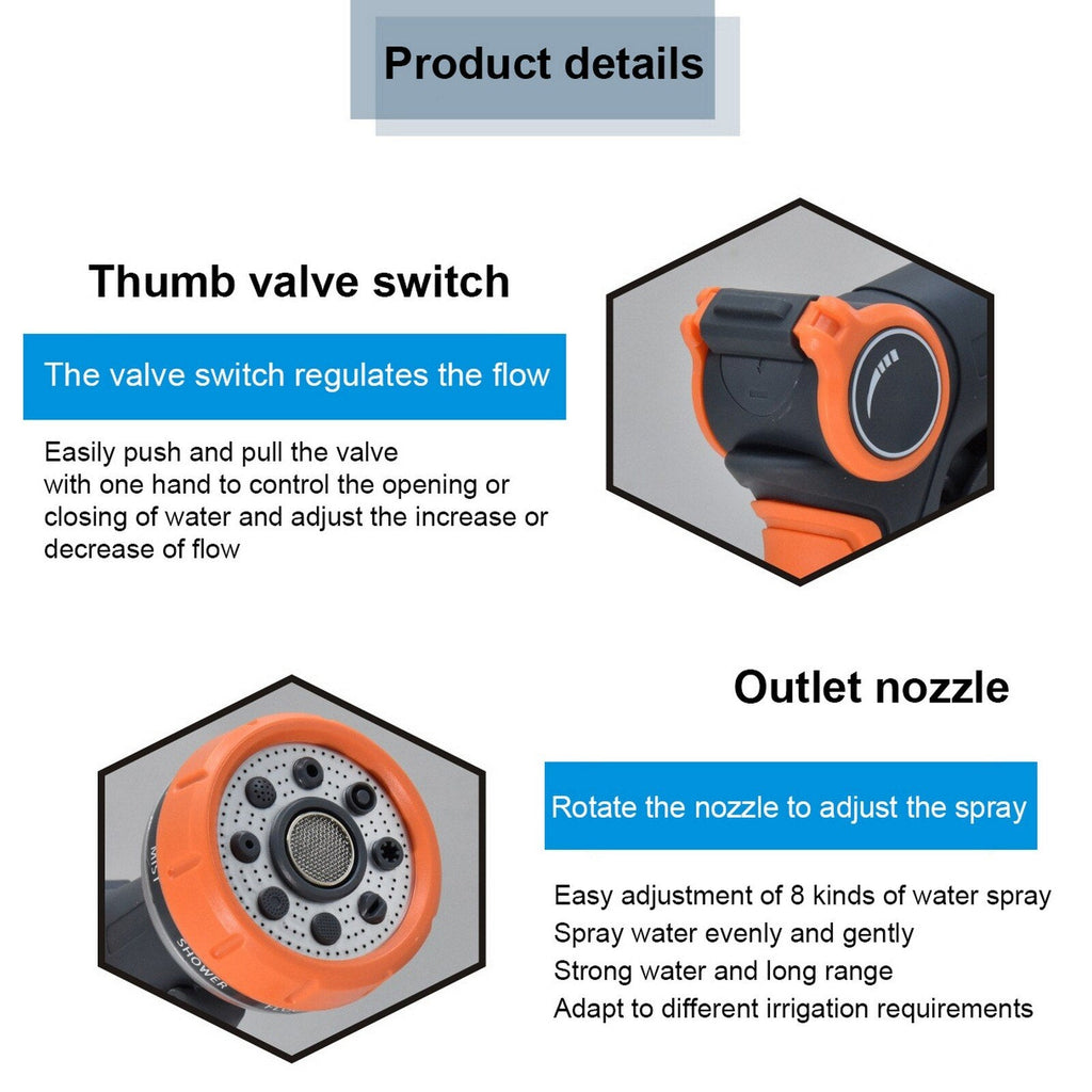 Zevolim| 8-Mode Adjustable Garden Pro Water Gun