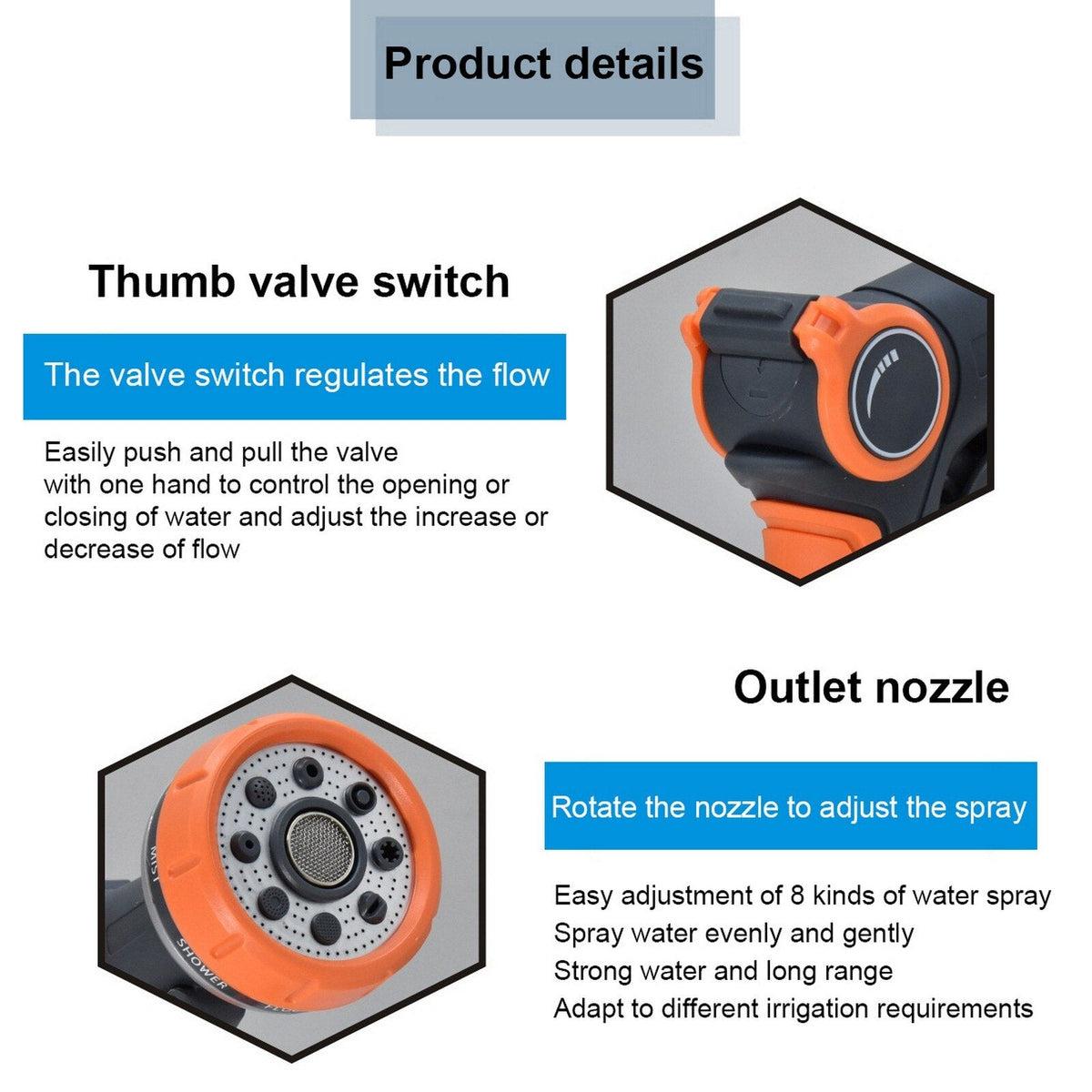 Zevolim| 8-Mode Adjustable Garden Pro Water Gun