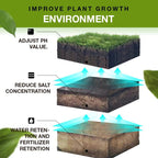 Zevolim| TerraBoost | Fertile soil, flourishing garden