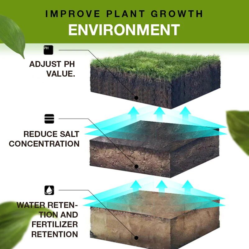 Zevolim| TerraBoost | Fertile soil, flourishing garden