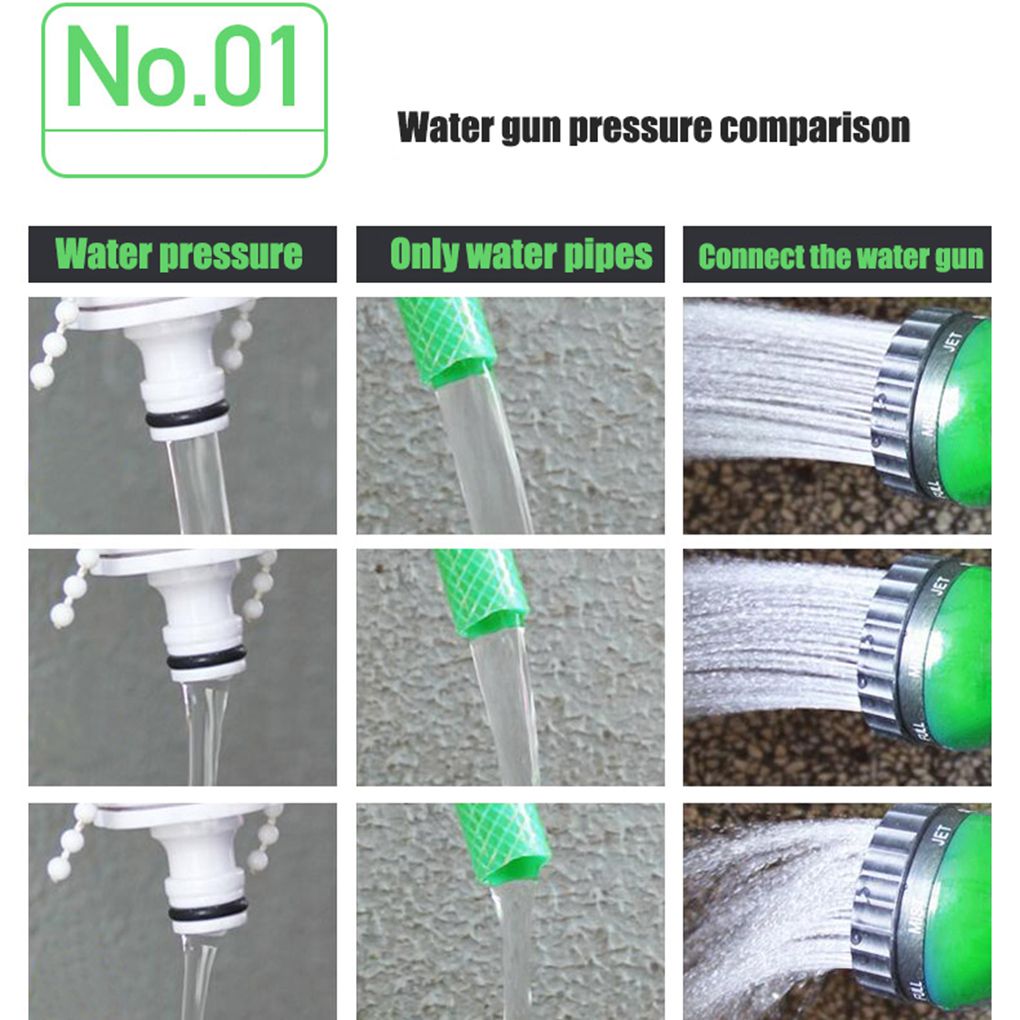 Zevolim| Easy Flow Expandable Garden Hose Spray Gun
