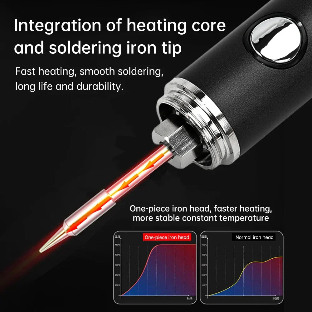 Professional DIY Rechargeable Cordless Soldering Tool