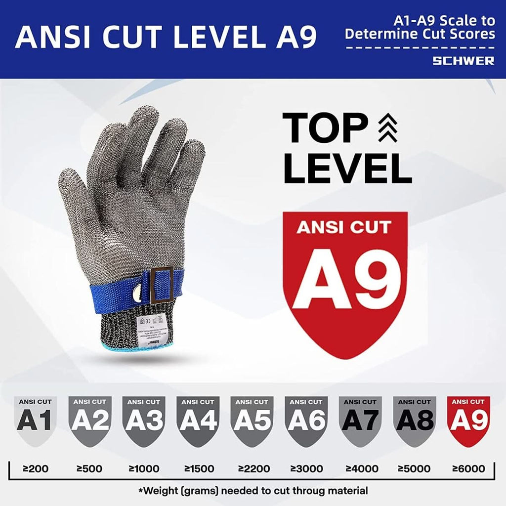 Zevolim | Stainless Steel Safety Gloves with Maximum Cut Resistance