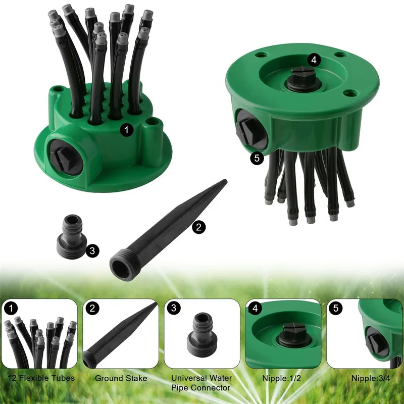 Zevolim| Smart Rotation 360 Garden Watering Sprinkler