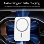 15W Magnetic Wireless Car Charger Mount with Type-C Fast Charging for iPhone 12 and 13 Series