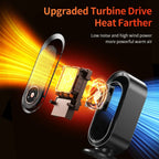 1000W Portable Mini Fan Heater for Desk Bedroom and Office