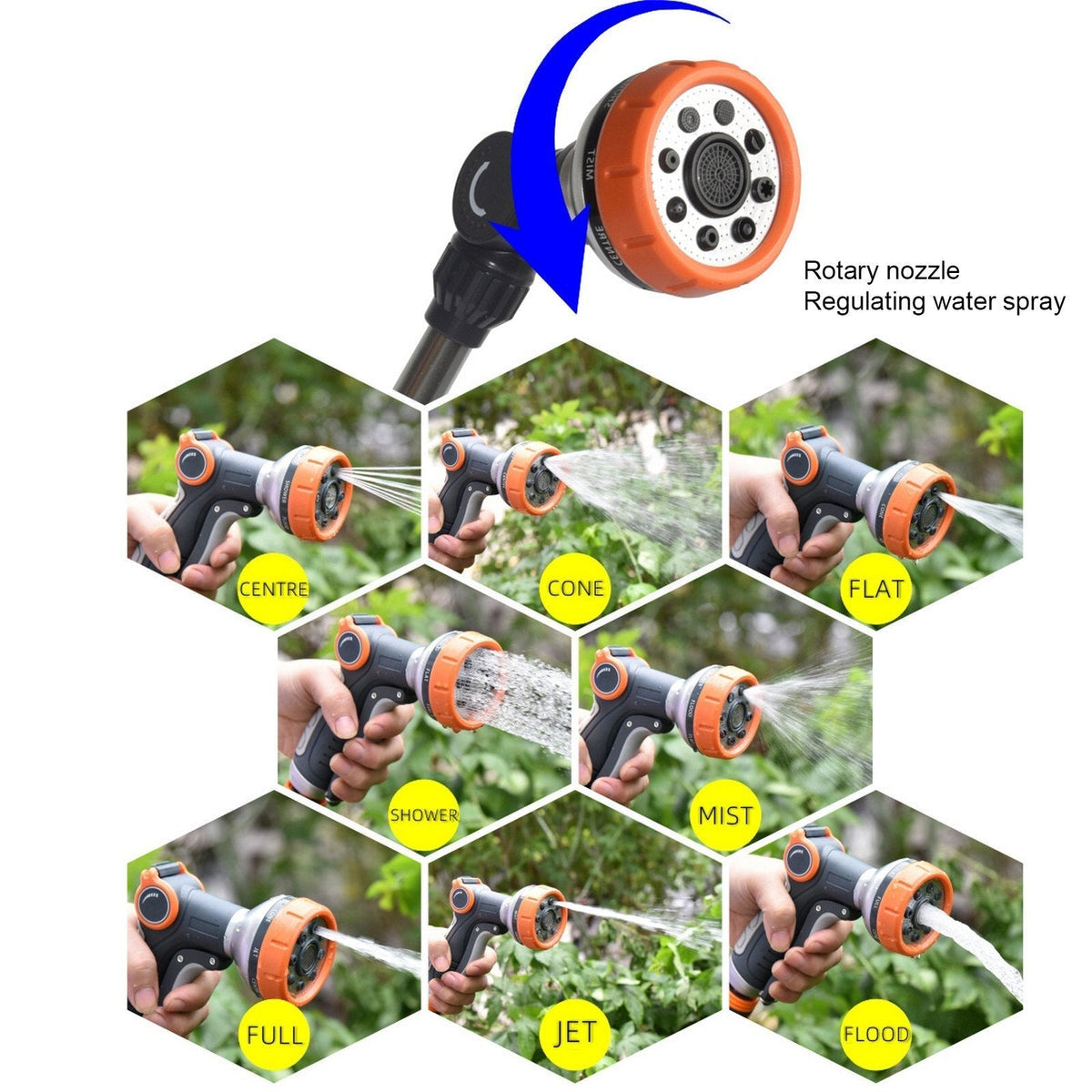 Zevolim| 8-Mode Adjustable Garden Pro Water Gun
