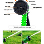 Zevolim| Easy Flow Expandable Garden Hose Spray Gun