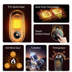 1000W Portable Mini Fan Heater for Desk Bedroom and Office