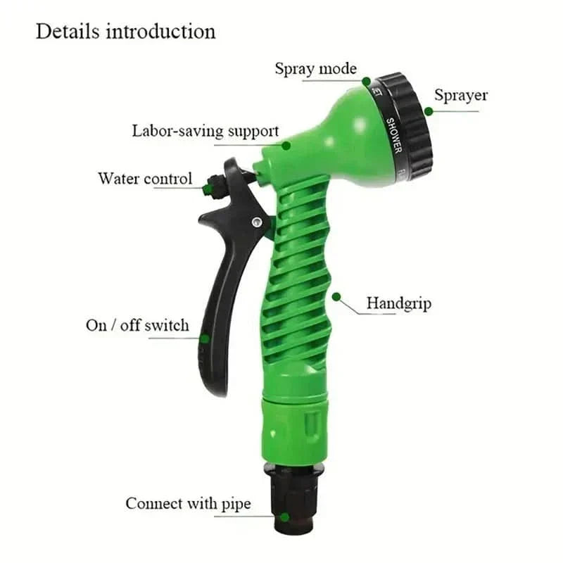 Zevolim| FlexiStrahl Garden Hose