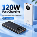 High Capacity Quick Charge Laptop Powerbank